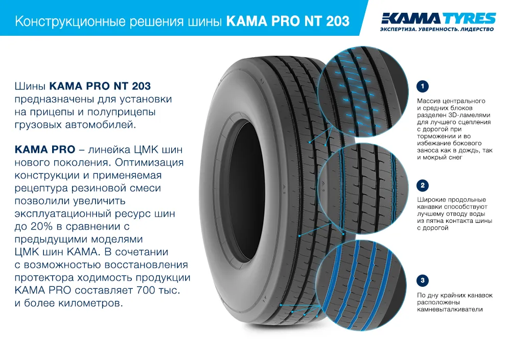 ЦМК шины KAMA PRO NT 203 385/55 R22.5 в Цимлянске